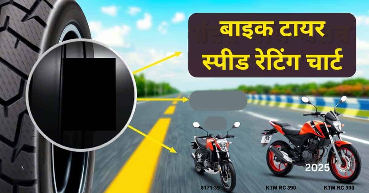 बाइक टायर स्पीड रेटिंग चार्ट: H, V, W कोड्स का हिंदी में विस्तृत विवरण