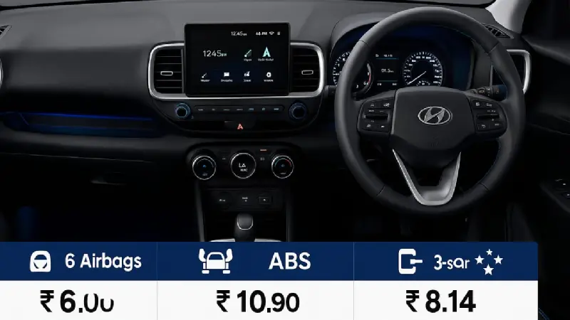 Hyundai Venue का प्रीमियम इंटीरियर - 8 इंच टचस्क्रीन और आधुनिक सुविधाएं
