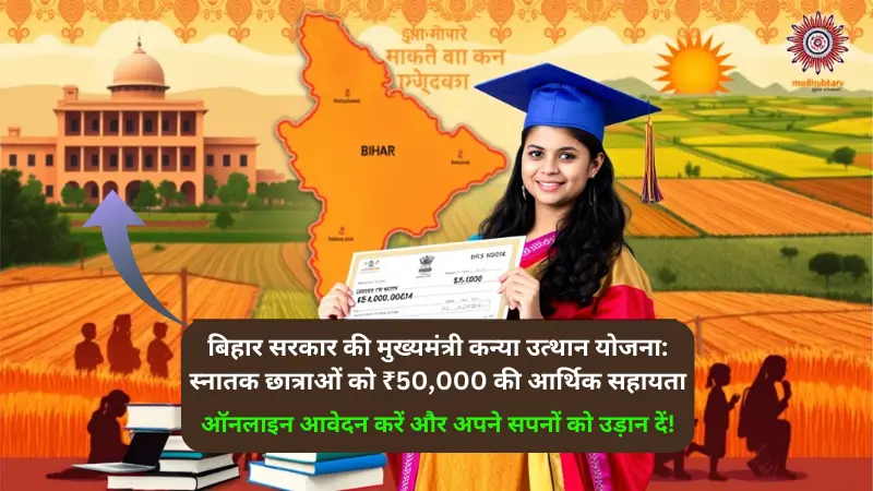 एक युवा बिहारी छात्रा ग्रेजुएशन वस्त्र पहने ₹50,000 का चेक पकड़े मुस्कुराती हुई। पृष्ठभूमि में विश्वविद्यालय, ग्रामीण दृश्य और हिंदी में 'मुख्यमंत्री कन्या उत्थान योजना 2025' लिखा है, जिसमें उगते सूरज का प्रतीक दिख रहा है।