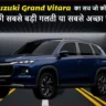 Maruti Suzuki Grand Vitara 2025 का नया मॉडल एक प्रीमियम शहरी पृष्ठभूमि में खड़ा है, जिसमें इसकी दमदार ग्रिल, LED हेडलाइट्स और आधुनिक डिज़ाइन साफ़ नजर आ रहा है।