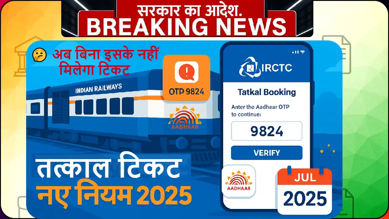 Railway Tatkal Ticket New Rule 2025 - स्मार्टफोन में IRCTC बुकिंग स्क्रीन, आधार OTP सत्यापन प्रक्रिया, भारतीय रेलगाड़ी पृष्ठभूमि में