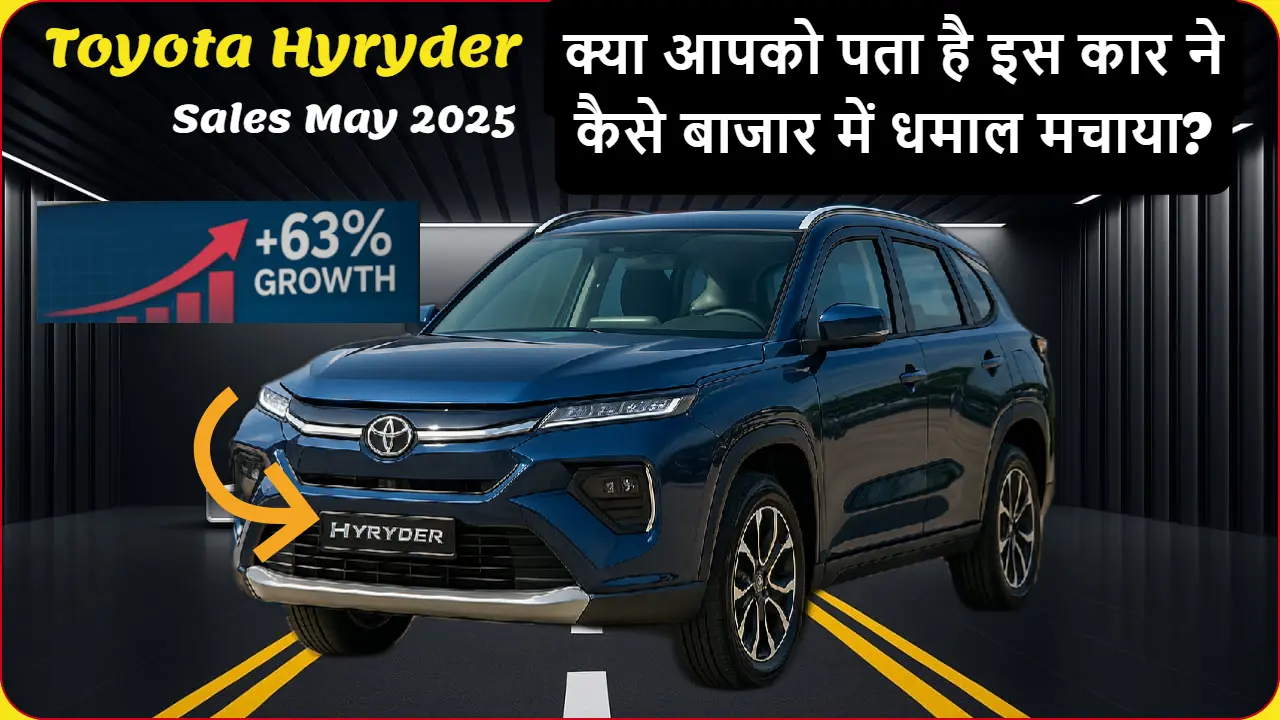 Toyota Hyryder कार मई 2025 में 63% सेल्स ग्रोथ के साथ शोरूम के बाहर खड़ी है, बैकग्राउंड में सेल्स ग्राफ और दूसरी कॉम्पैक्ट SUVs दिख रही हैं।